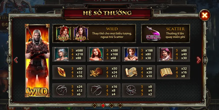 Hướng Dẫn Chơi Nổ Hũ Witcher Wild Hunt Tại HitClub Cho Người Mới Bắt Đầu