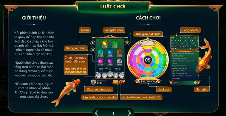 Tuyệt Chiêu Chinh Phục Bát Môn Tại HitClub Đổi Thưởng Đỉnh Cao Uy Tín