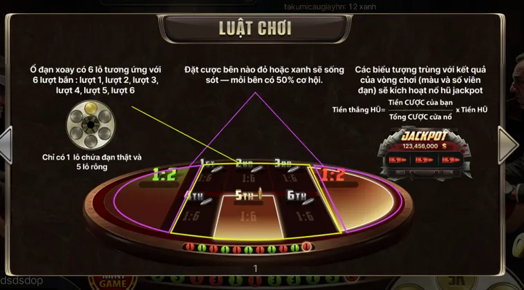 Cò Quay Nga Tại HitClub Sân Chơi Cá Cược Đẳng Cấp Với Tỷ Lệ Thắng Lớn