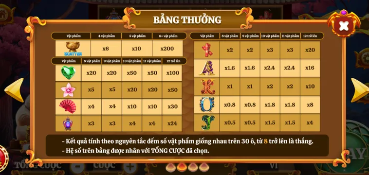 Tuyệt Chiêu Chinh Phục Nổ Hũ Mèo Tài Lộc Tại HitClub Nhận Thưởng Lớn Mỗi Ngày