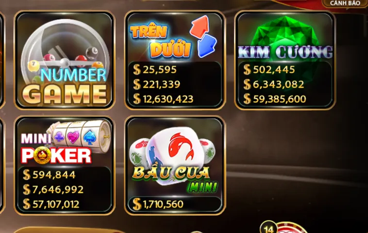 Tổng Hợp Những Tựa Game Minigame HitClub Đặc Sắc Cho Mọi Game Thủ Chuyên Nghiệp