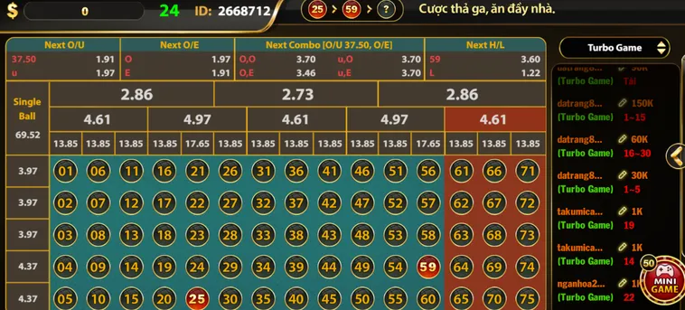 Tuyệt Chiêu Chinh Phục Number Game Tại HitClub Đổi Thưởng Đỉnh Cao Uy Tín