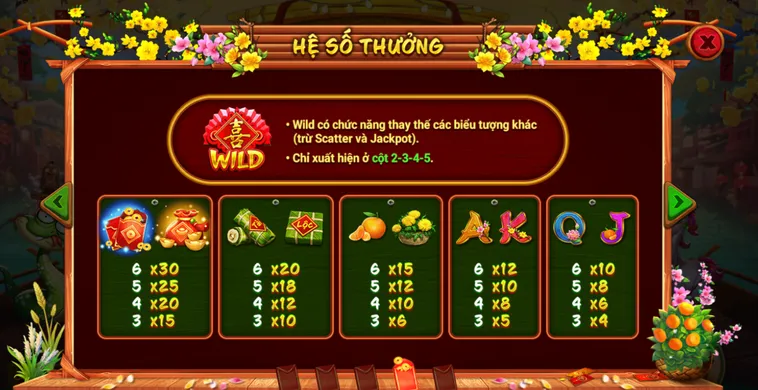 Hướng Dẫn Săn Thưởng Nổ Hũ Sắc Xuân Chợ Tết Tại HitClub Cho Game Thủ