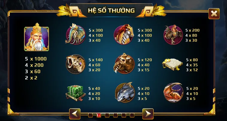 Bí Quyết Quay Nổ Hũ Sơn Tinh Thủy Tinh Tại HitClub Dành Cho Mọi Người